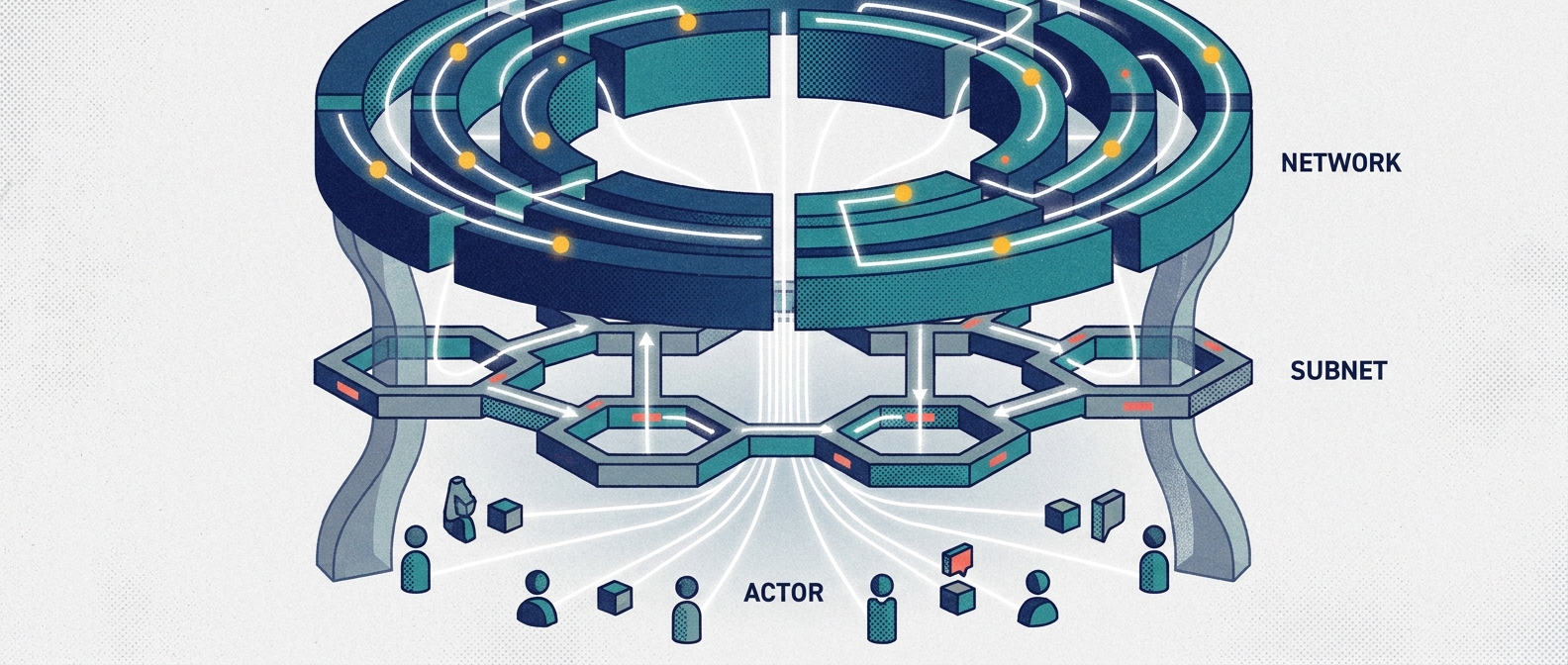 Managing Performance in Collaborative Networks: A Method for Defining Key Performance Indicators for Collaborative Business Models